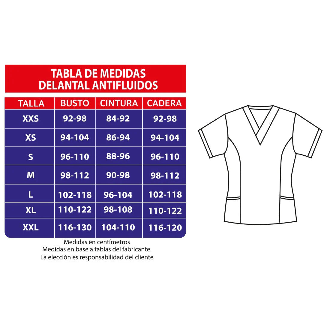 Delantal Clasico Antifluido Celeste