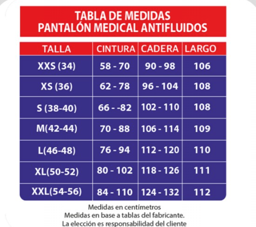 Pantalón Medical Antifluidos Morado